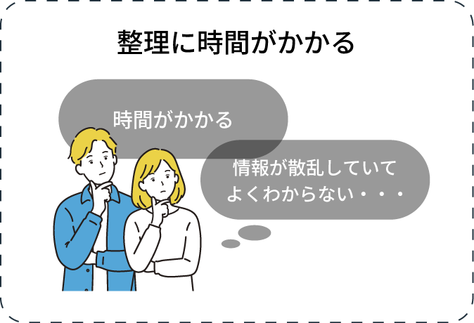 情報整理に時間がかかるイメージ