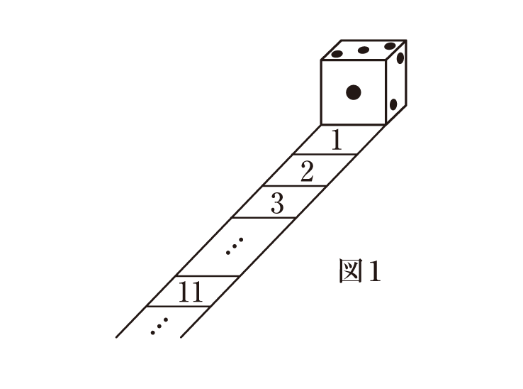 国学院大学久我山中学高等学校 図1
