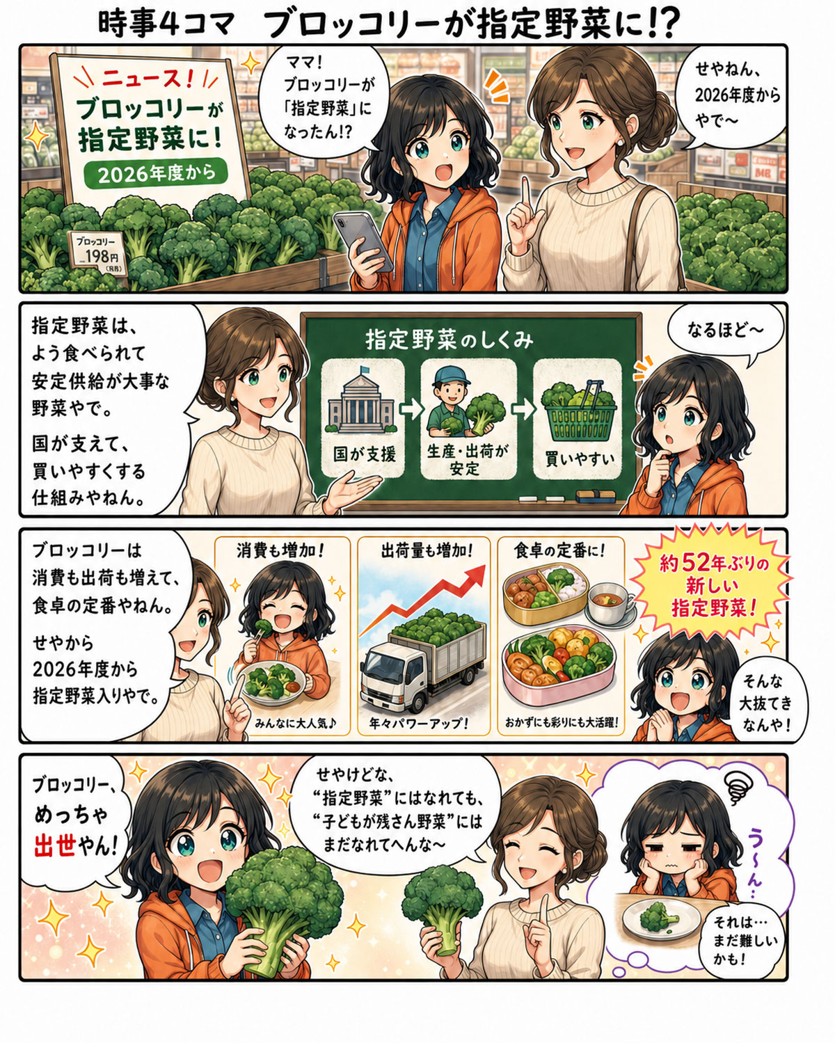 指定野菜