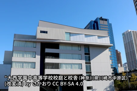 大西学園中学校の画像