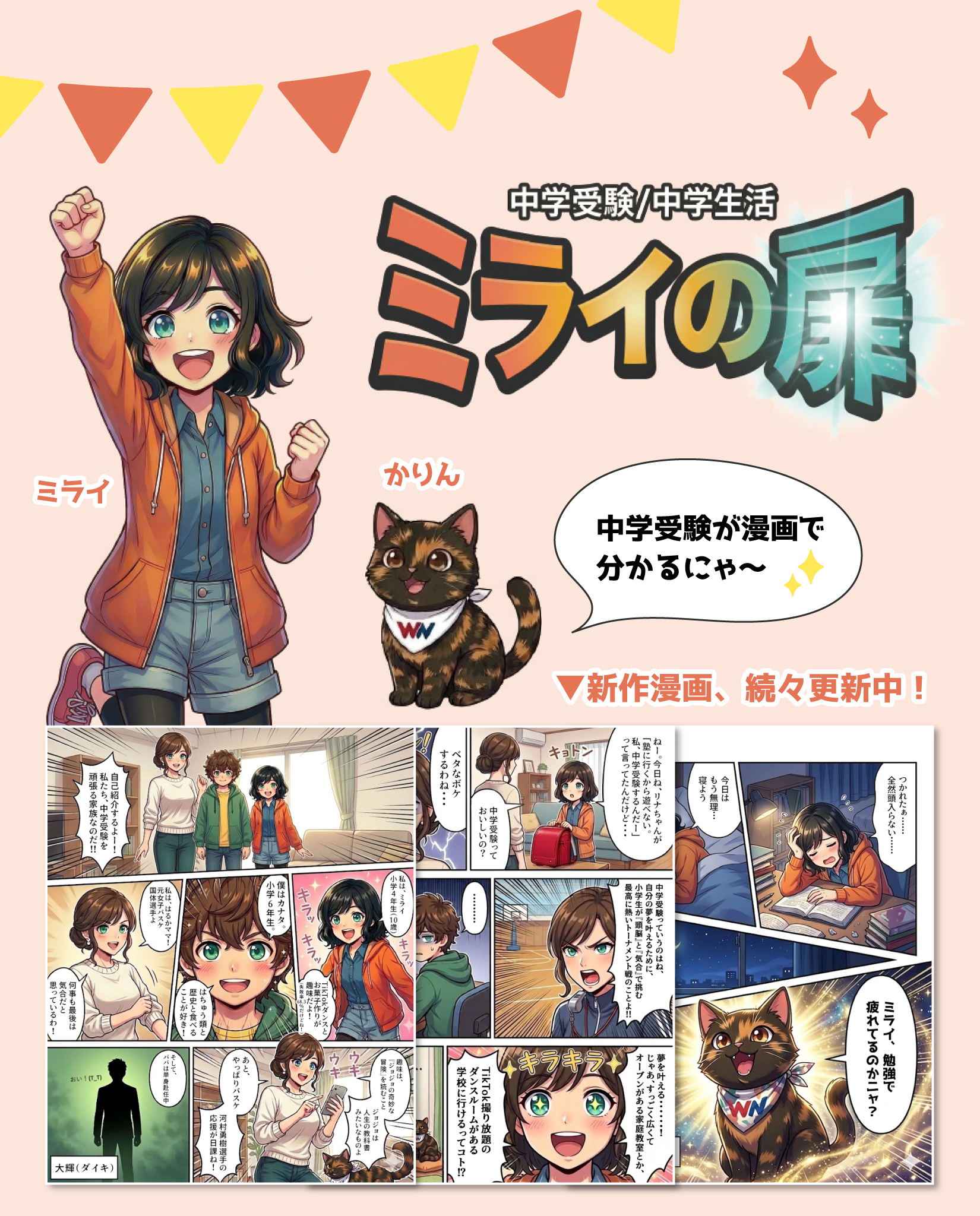 ミライの扉 目次